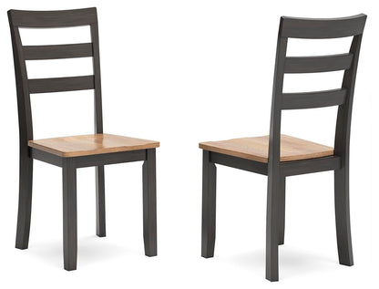 Gesthaven - Dining Room Side Chair (Set of 2) by Ashley – Chair Sets