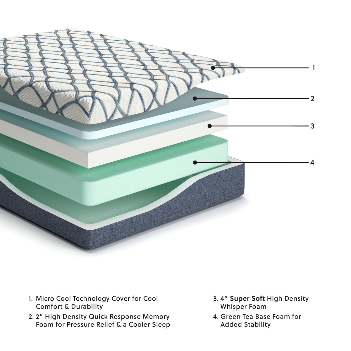 12 Inch Chime Elite 2.0 - California King Mattress - White / Blue by Ashley – view 2