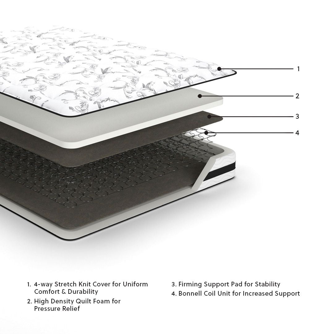 8 Inch Chime Innerspring - Firm Mattress by Ashley – view 2