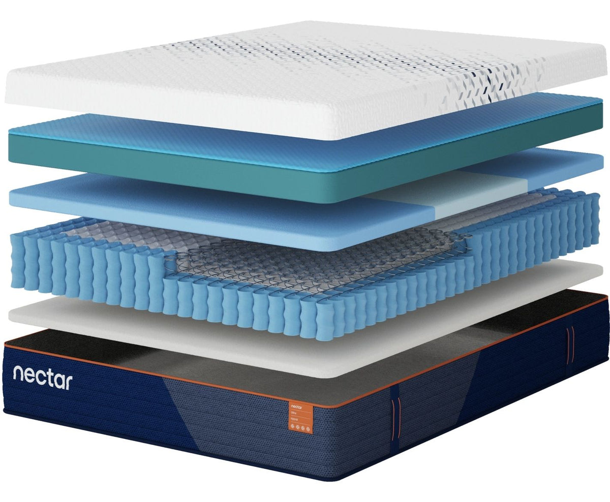 Nectar Ultra Hybrid - Mattress - Fabric – view 2