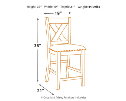 Caitbrook - Upholstered Barstool (Set of 2) - Gray by Ashley – view 3