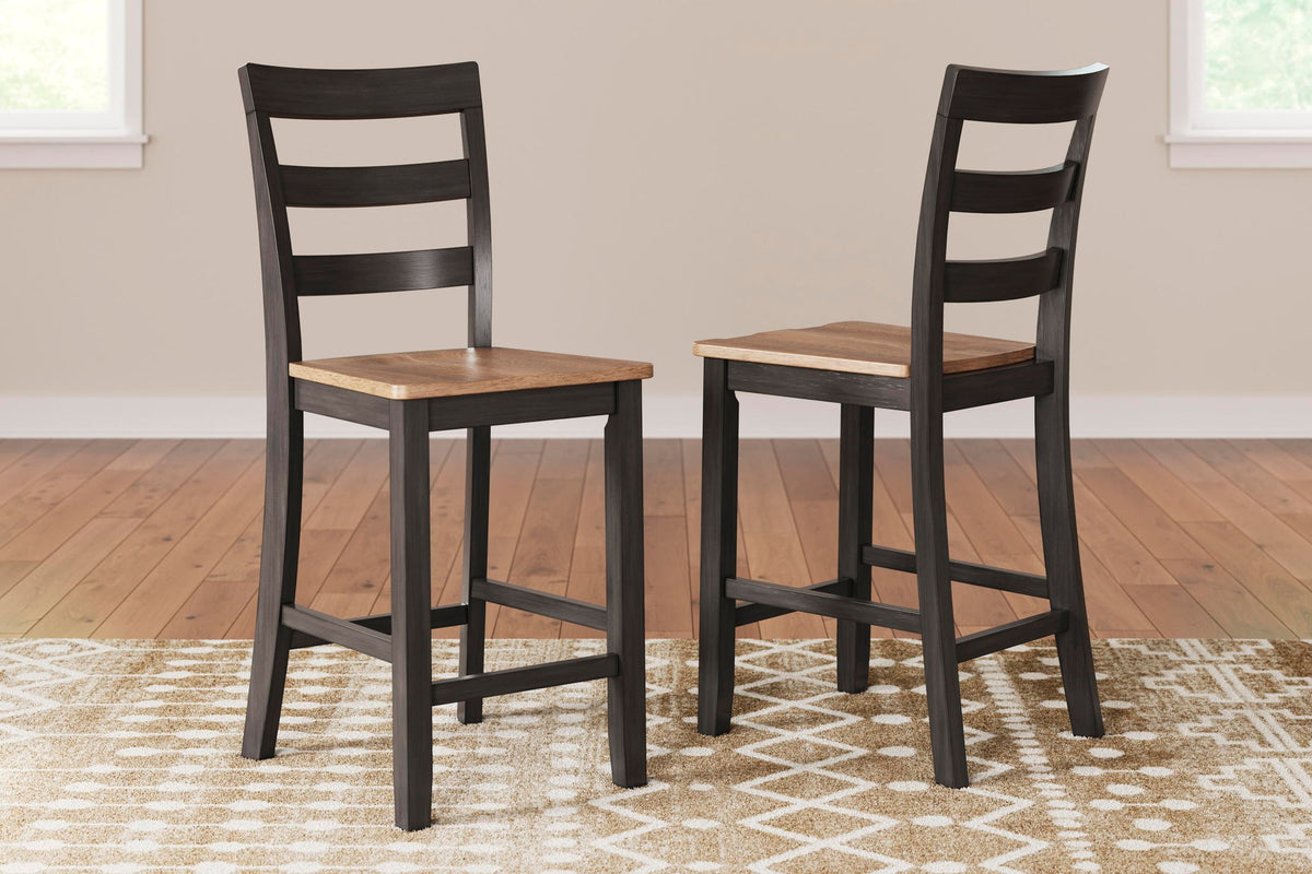 Gesthaven - Barstool (Set of 2) by Ashley – view 11