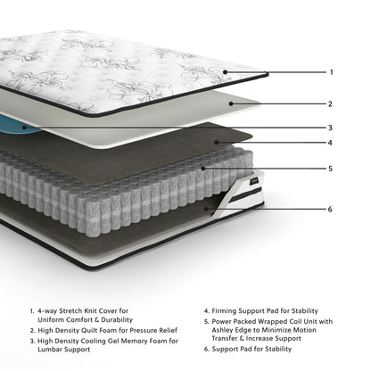 Chime 10 Inch Hybrid - Medium Hybrid Mattress by Ashley – view 2