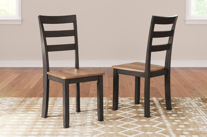 Gesthaven - Dining Room Side Chair (Set of 2) by Ashley – view 10