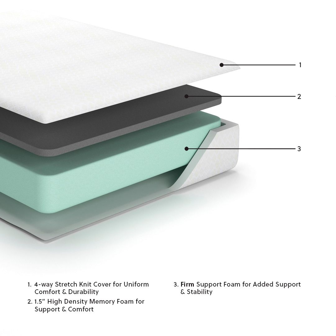 10 Inch Chime Memory Foam - Firm Memory Foam Mattress by Ashley – view 2