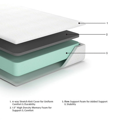 10 Inch Chime Memory Foam - Firm Memory Foam Mattress by Ashley – view 2