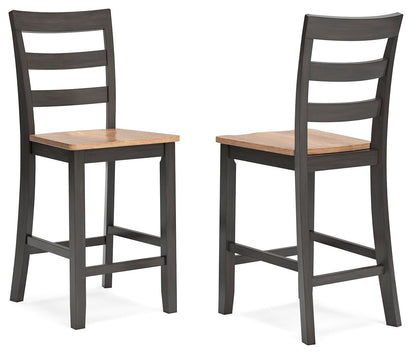 Gesthaven - Barstool (Set of 2) by Ashley – Stool Sets