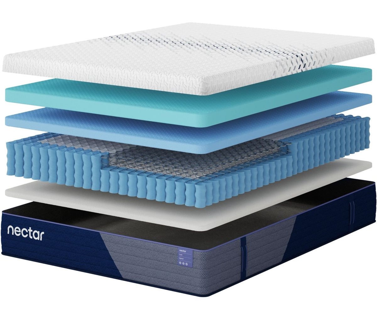 Nectar Luxe Hybrid - White - Mattress – view 3