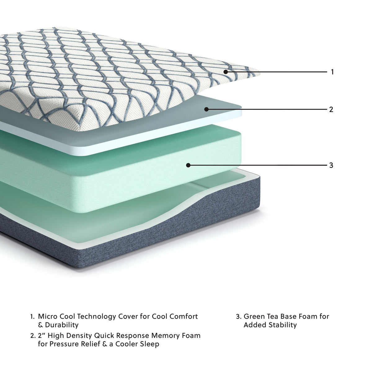 10 Inch Chime Elite 2.0 - Firm Mattress by Ashley – view 3