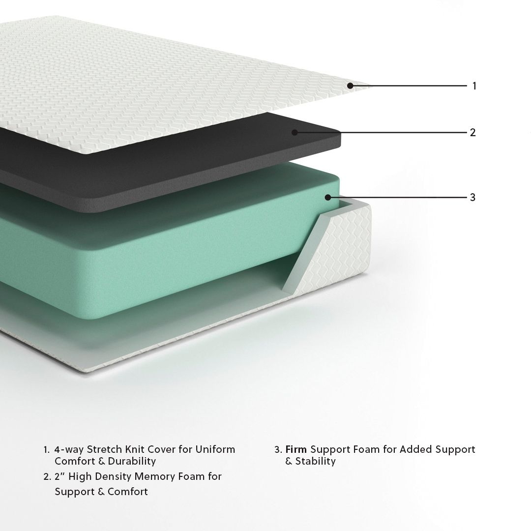 Chime 12 Inch Memory Foam - Memory Foam Mattress by Ashley – view 4